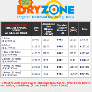 SPECIAL OFFER – Dryzone Cartridges x 600ml + Application Gun Packages